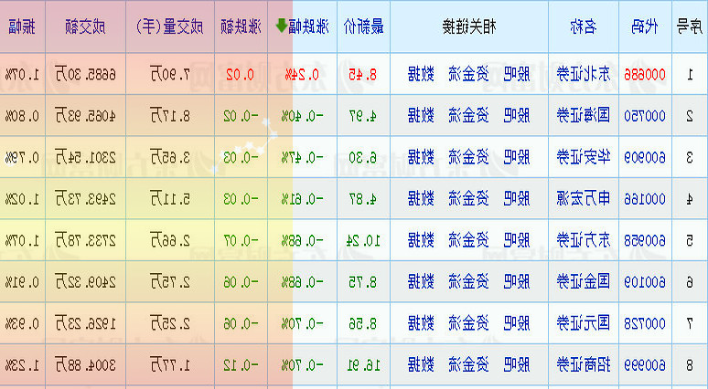 星河动力：近期将择机实施“谷神星一号遥五”商业运载火箭发射任务